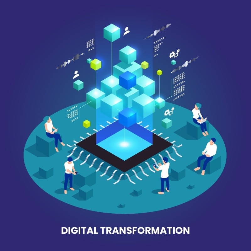 The Future of Digital Transformation in India – Powered by Innovation